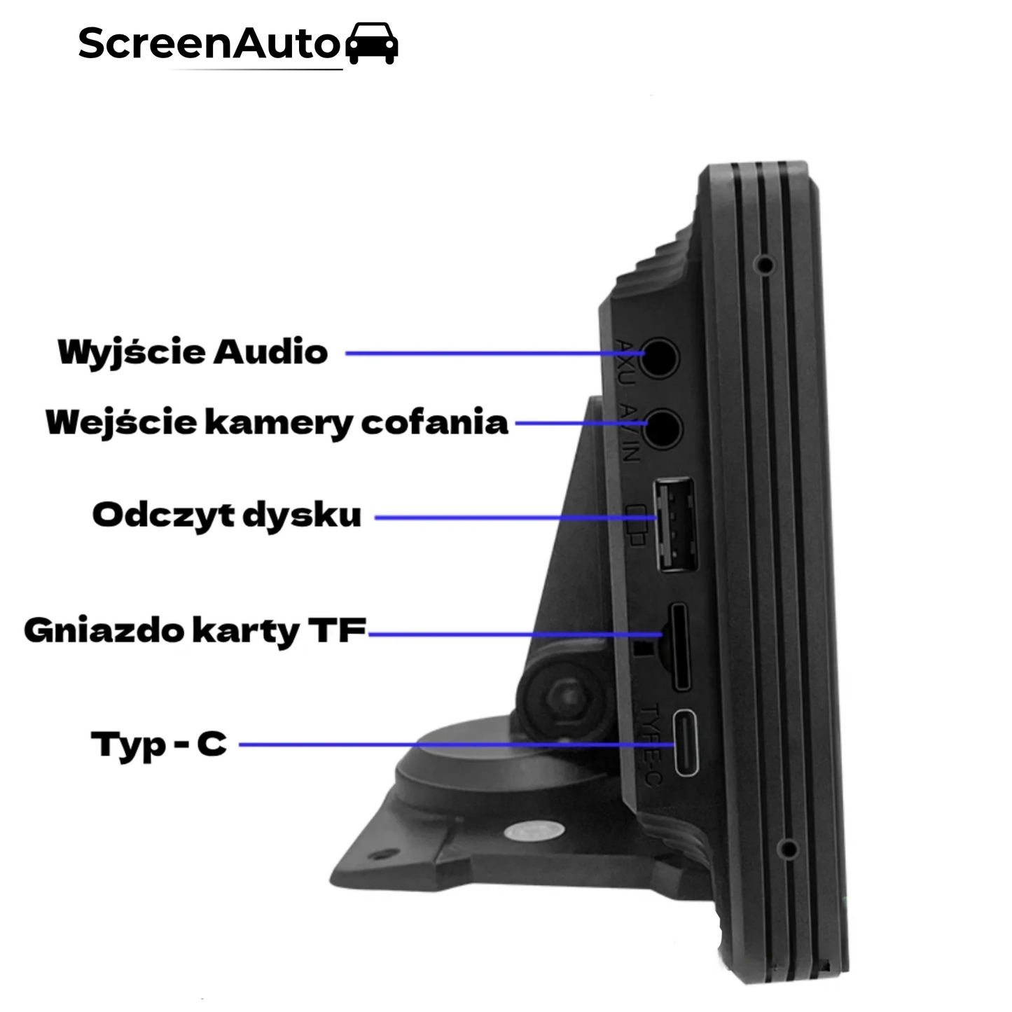 ScreenAuto - Ekran Multimedialny